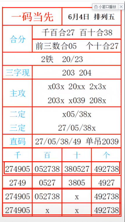 二肖一码三期必中一期-精准预测及AI搜索落实解释