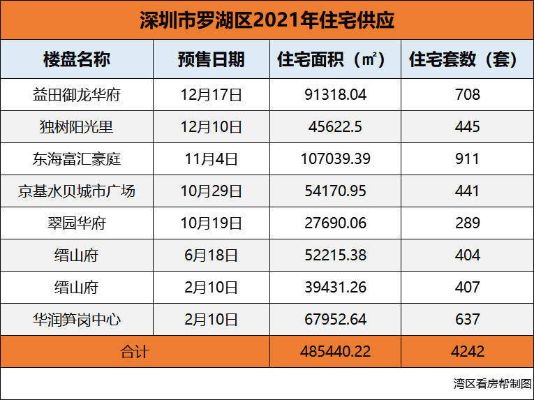 管家婆2025年免費资料大全-AI搜索详细释义解释落实