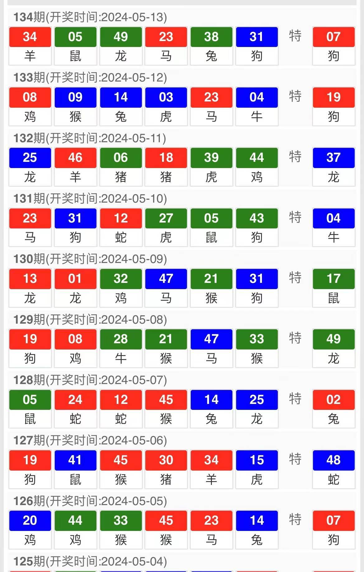 澳门最精准资料大全资料-精准预测及AI搜索落实解释