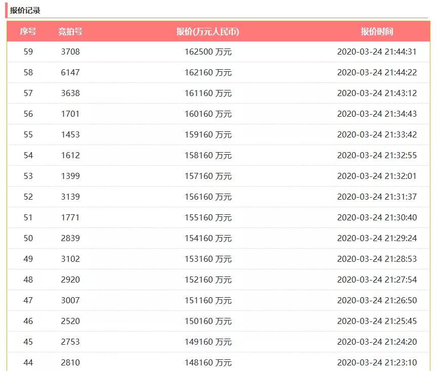 2025澳门今晚开奖结果历史开奖记录-AI搜索详细释义解释落实