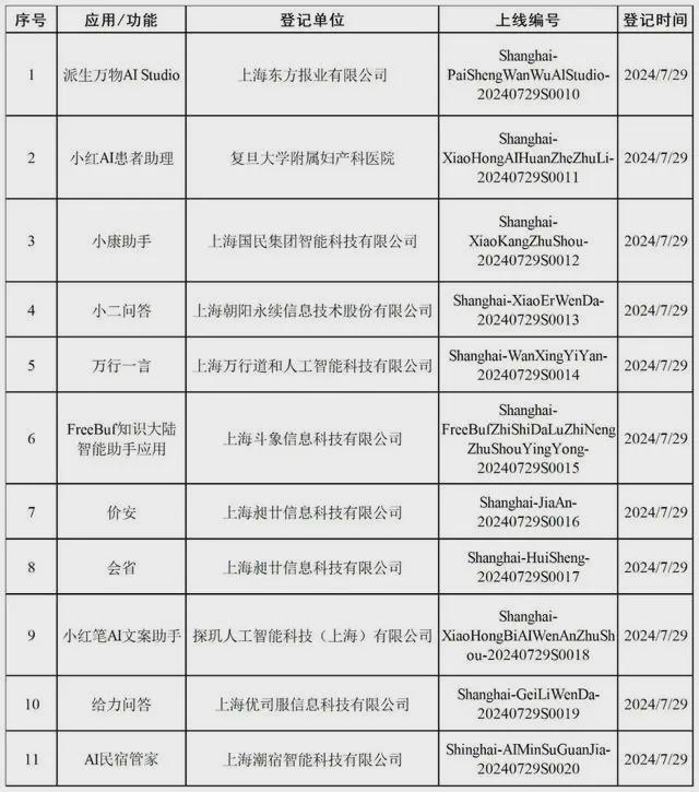 澳门三肖三码最准100%-AI搜索详细释义解释落实