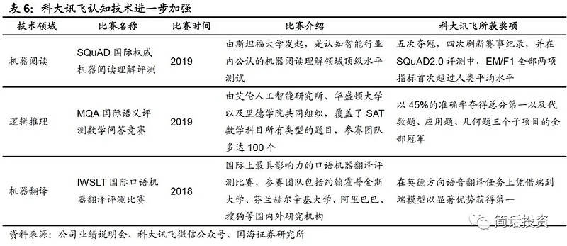 2025澳门精准资料大全-精准预测及AI搜索落实解释