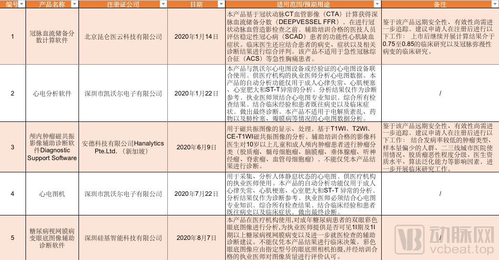 黄大仙资料三肖三码精选-精准预测及AI搜索落实解释