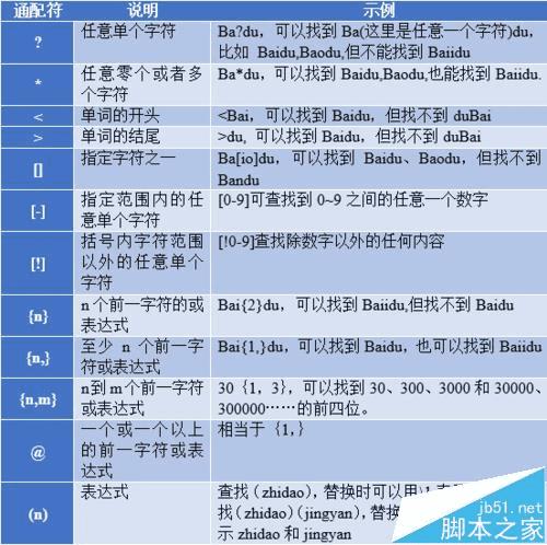 澳门最快开奖六开2025年全年-精准预测及AI搜索落实解释