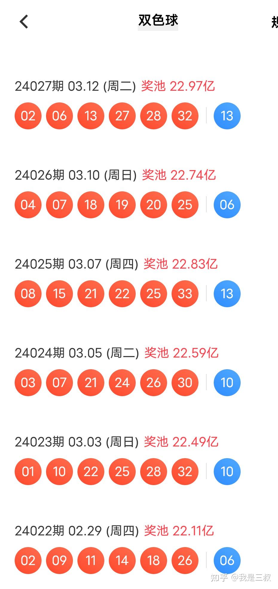 双色球的最新开奖号-精选解析与落实的详细结果