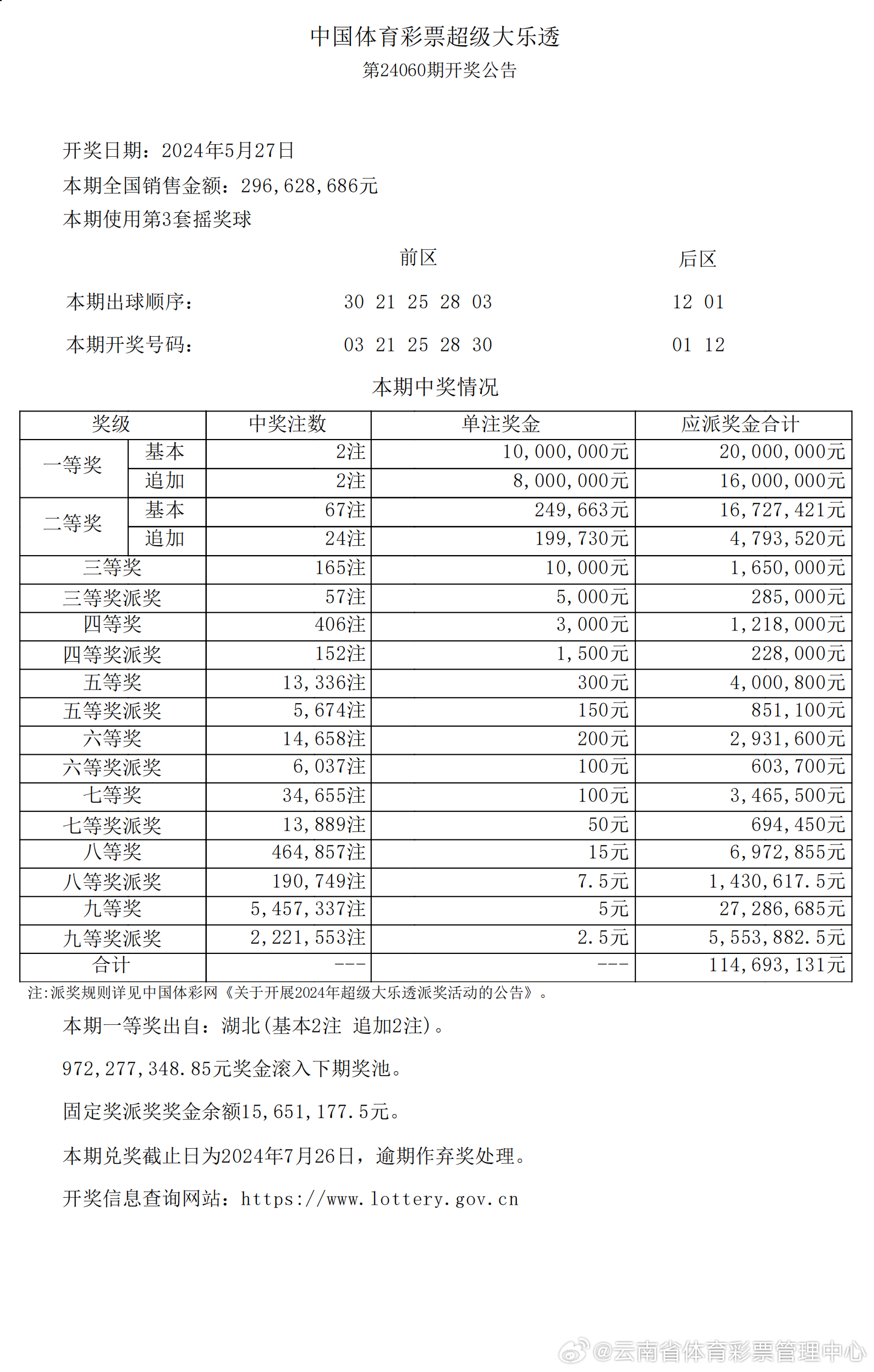 澳彩开奖结果2025开奖记录查询-AI搜索详细释义解释落实