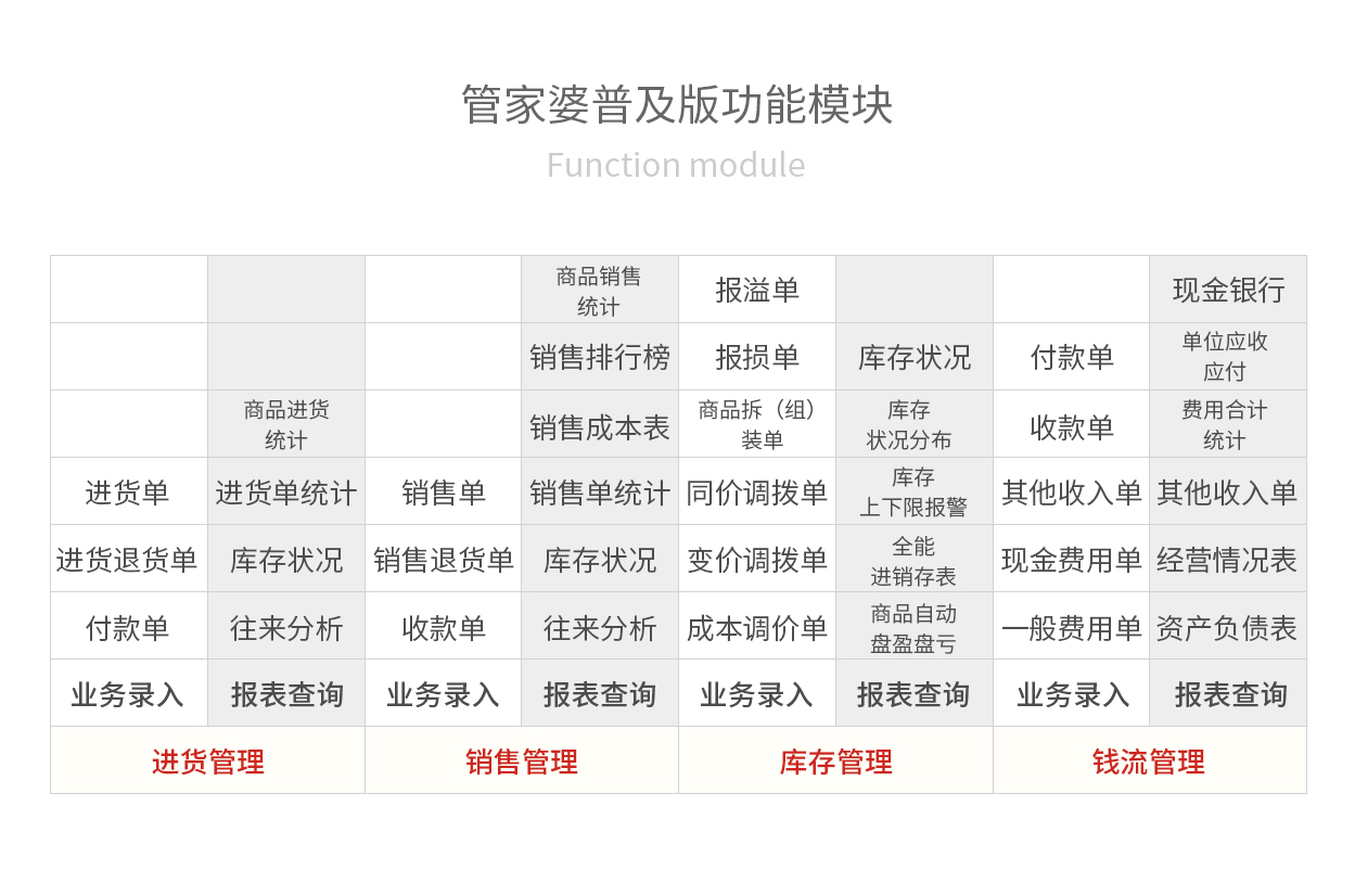 管家婆四期必出三期资料-精准预测及AI搜索落实解释