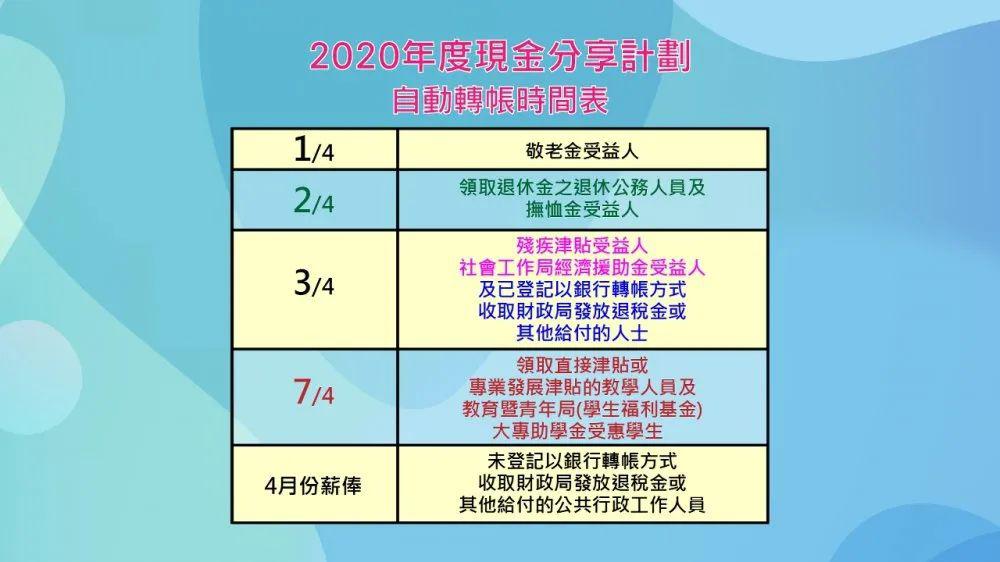 8澳门天彩今晚开奖结果-精选解析与落实的详细结果