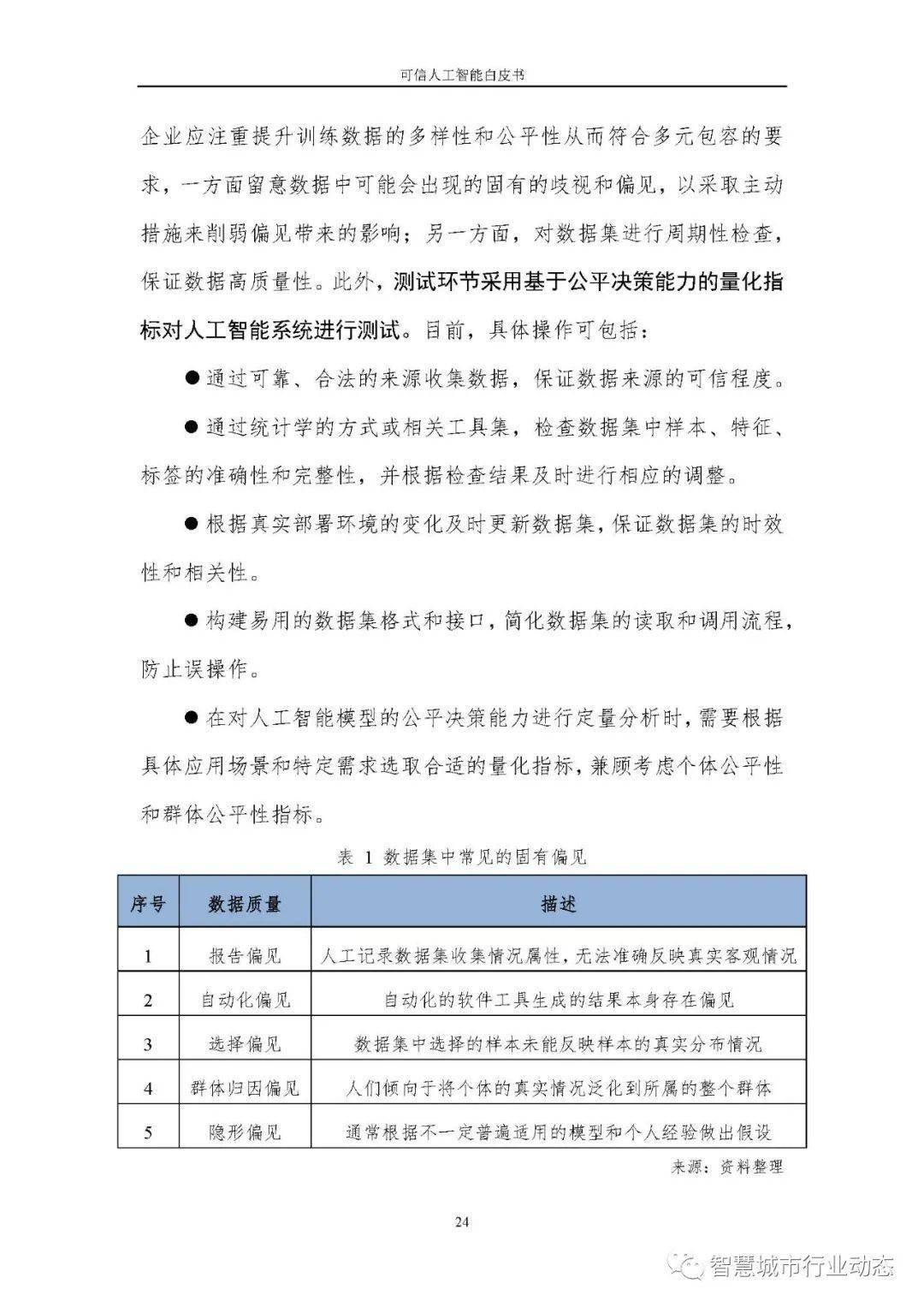 2025全年资料免费大全下载-精准预测及AI搜索落实解释