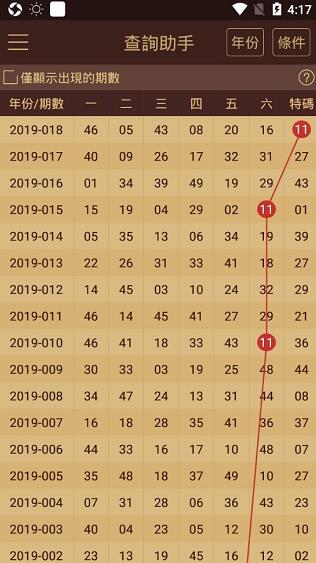 2025澳门正版资料免费大全-精准预测及AI搜索落实解释