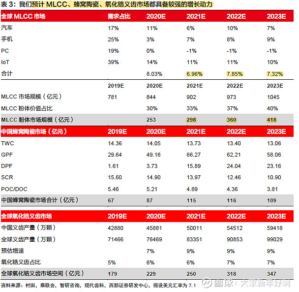 天下彩9944CC天下彩一-精选解析与落实的详细结果