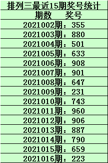 新澳门最准一码一肖100%精准老钱庄揭秘2651m-精准预测及AI搜索落实解释