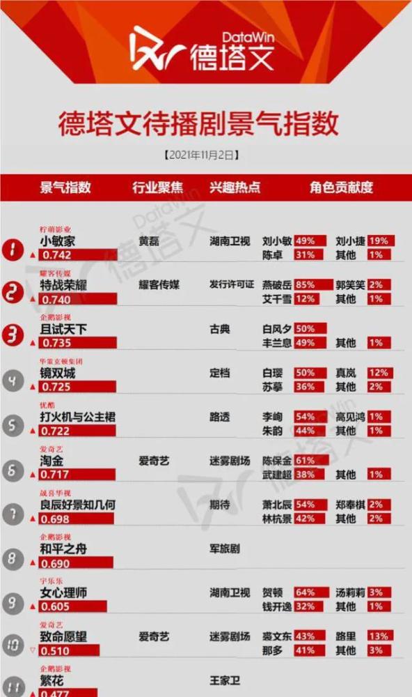 9新澳门今晚开特马三肖八码必中2025年11月-精选解析与落实的详细结果