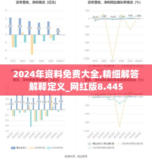 红财神2025正版资料免费大全-精选解析与落实的详细结果