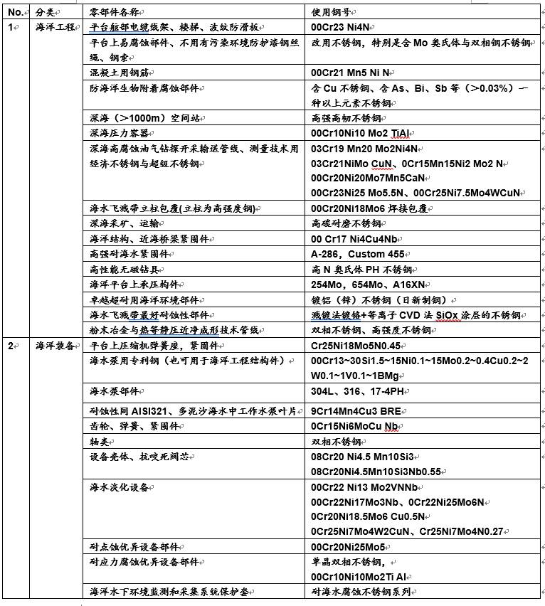 2025澳门免费资料大全下载地址-精选解析与落实的详细结果