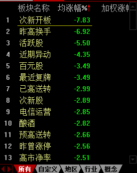 新奥门特免费资料大全管家婆料-精选解析与落实的详细结果