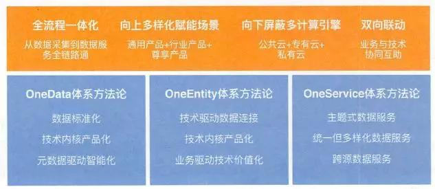 新奥最精准免费大全最公平公正合理吗？-精选解析与落实的详细结果