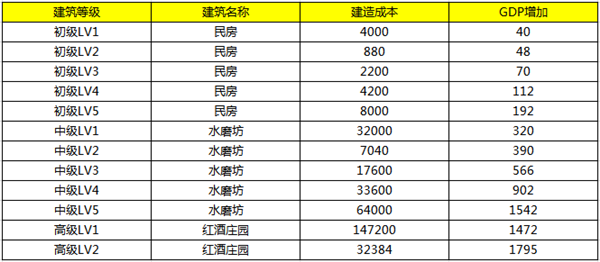 澳门开奖结果2025年开奖结果全年侍-精准预测及AI搜索落实解释