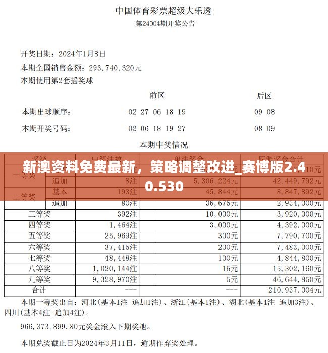 新澳彩资料免费提供-精选解析与落实的详细结果