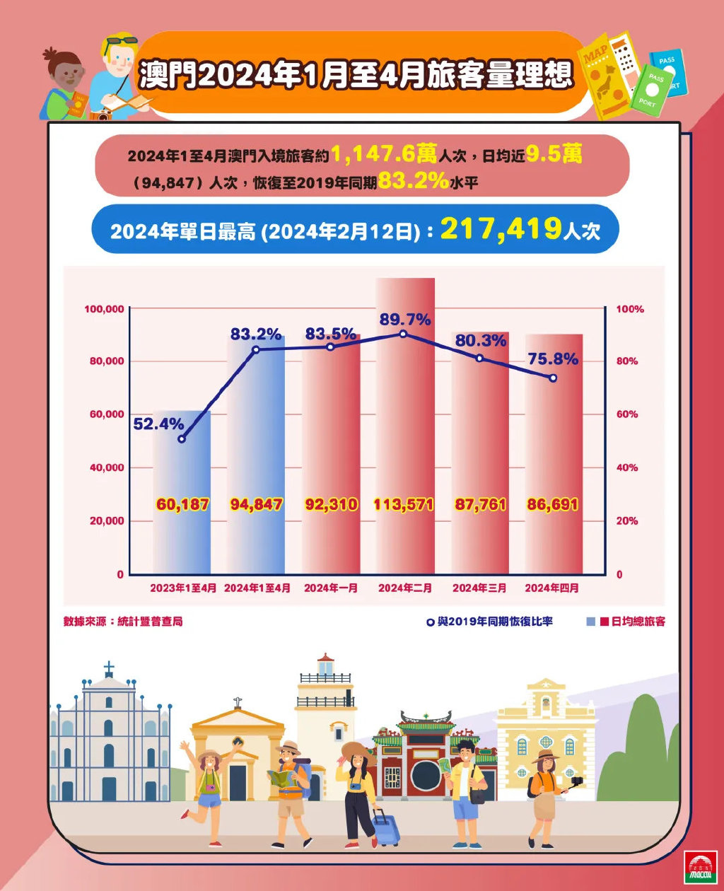 澳门正版免费资料2025年-精准预测及AI搜索落实解释