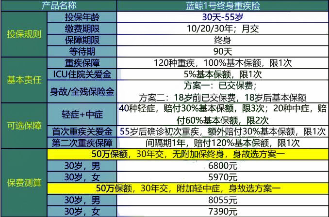 2025-2024全年新澳正版资料最新更新-精选解析与落实的详细结果