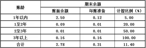 2025年必中三肖三期必开彩免费资料-全面探讨落实与释义全方位