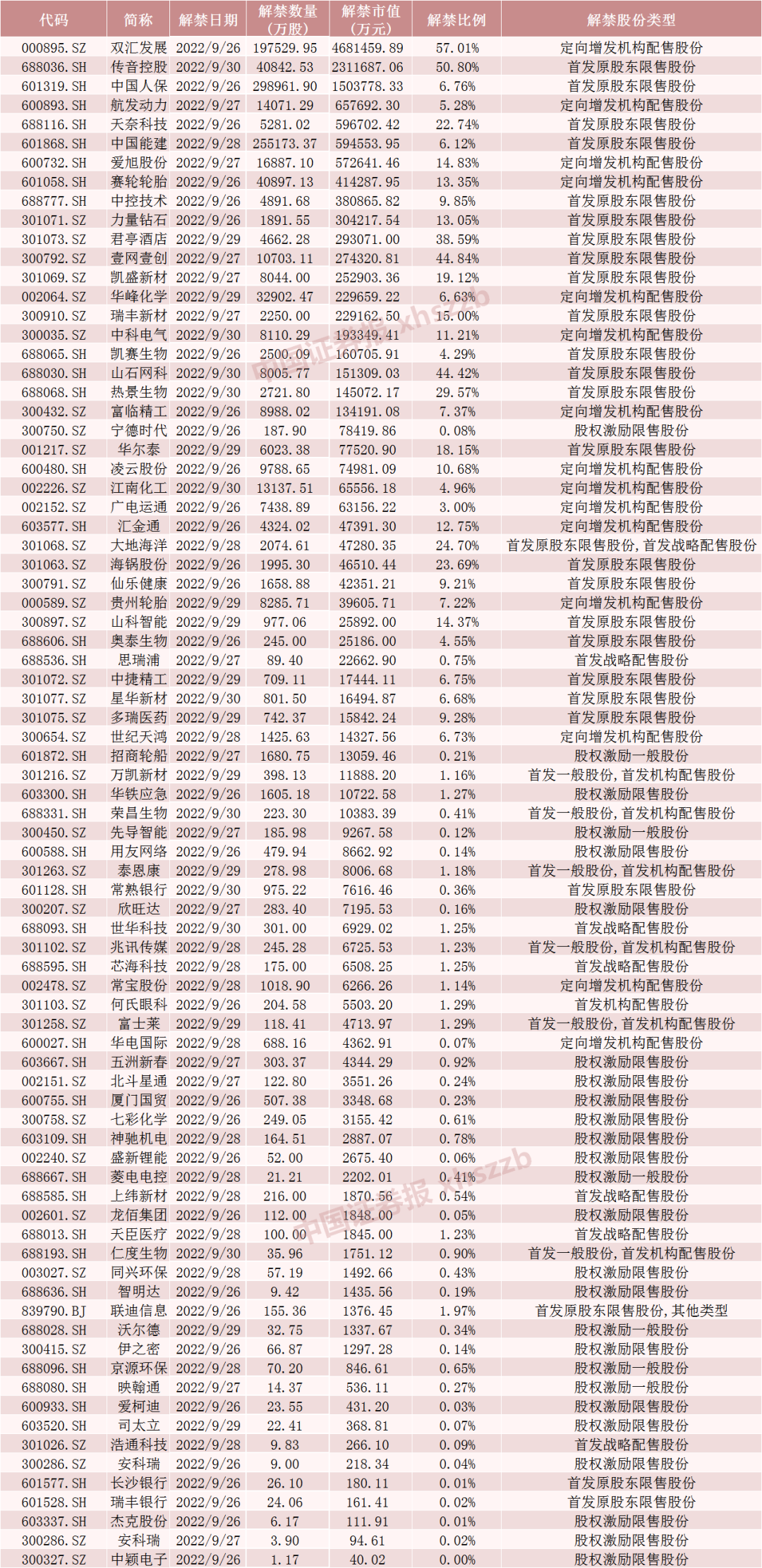 大刀皇正版更新图2025-精准预测及AI搜索落实解释