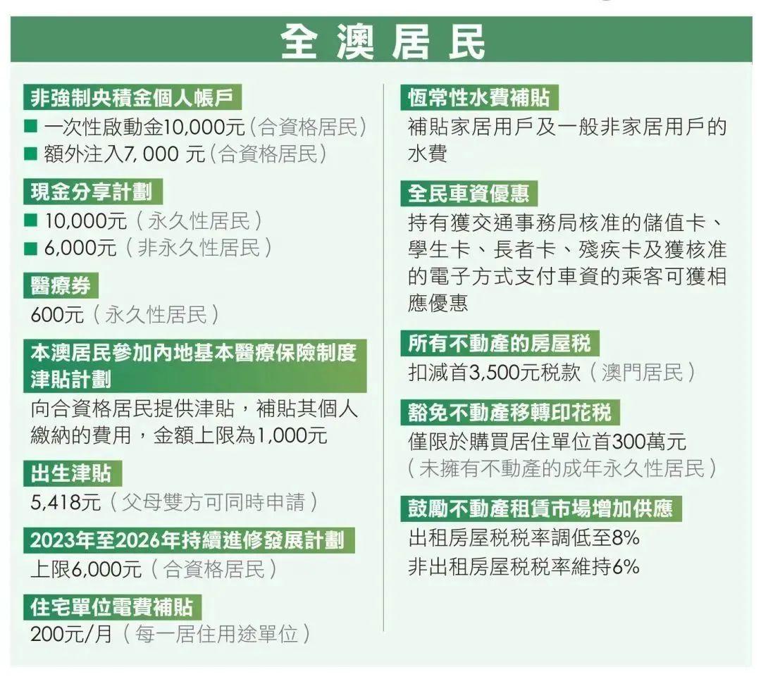 澳门内部资料和公开资料-全面探讨落实与释义全方位