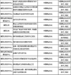 管家婆2025资料精准大全9494-精选解析与落实的详细结果