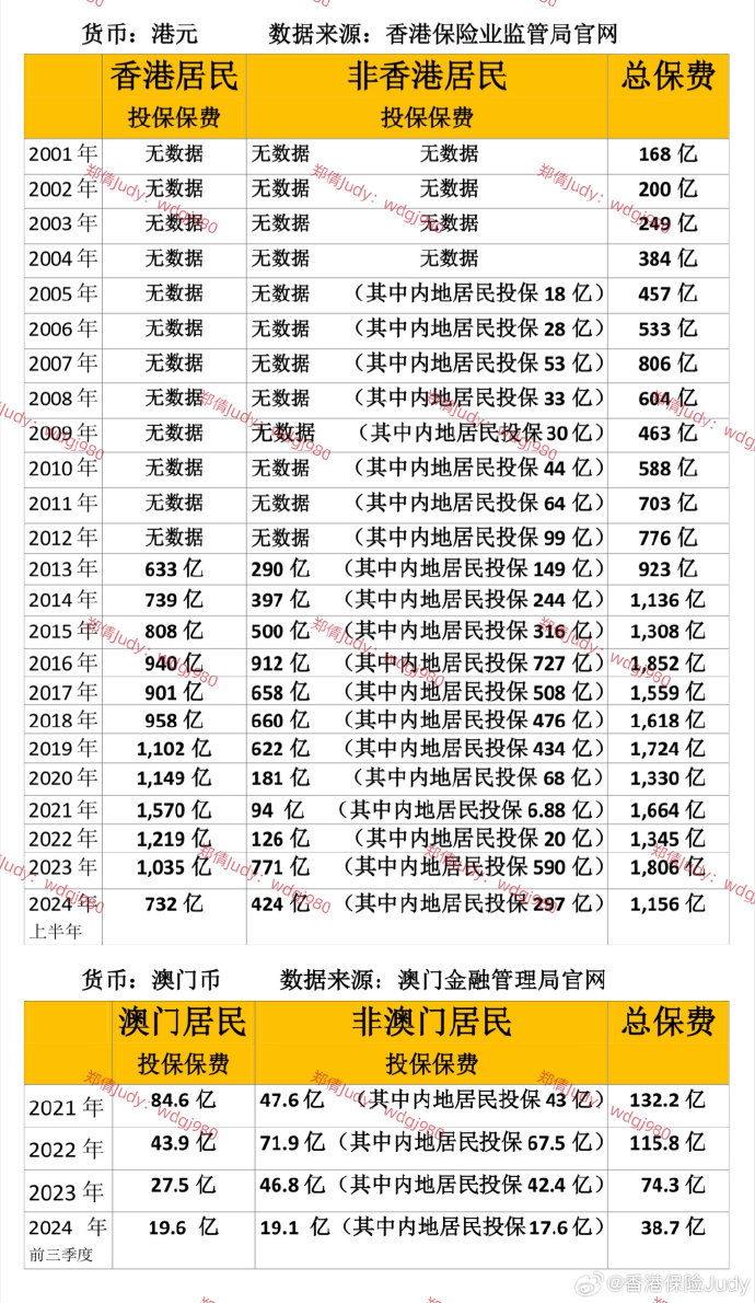 澳门2025全年正版资料-精准预测及AI搜索落实解释