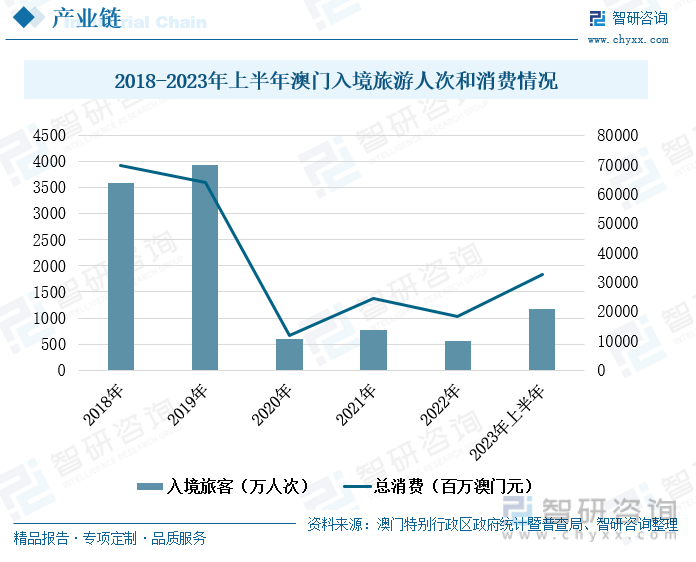 2025澳门全年资料免费-精准预测及AI搜索落实解释