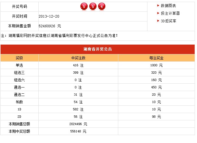 新奥门开奖结果2025开奖记录查询表-精选解析与落实的详细结果